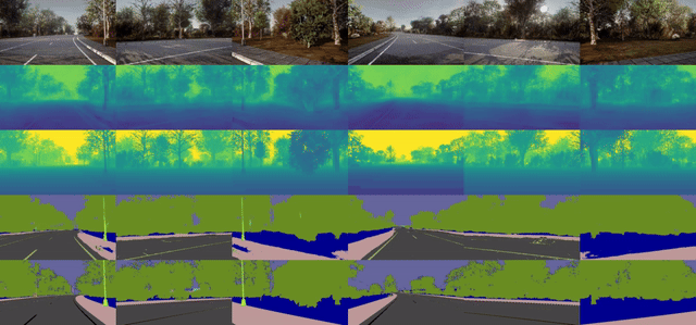 AV Blog 2: Feature Extraction from Multi-Camera Video