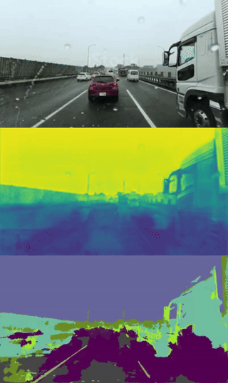 First-draft model struggling to generalize to real-world video