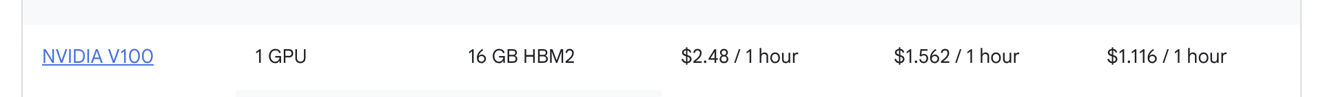 Google Cloud V100 pricing