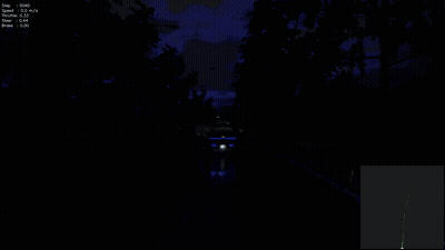 Our model driving HardBreakRoute in CARLA