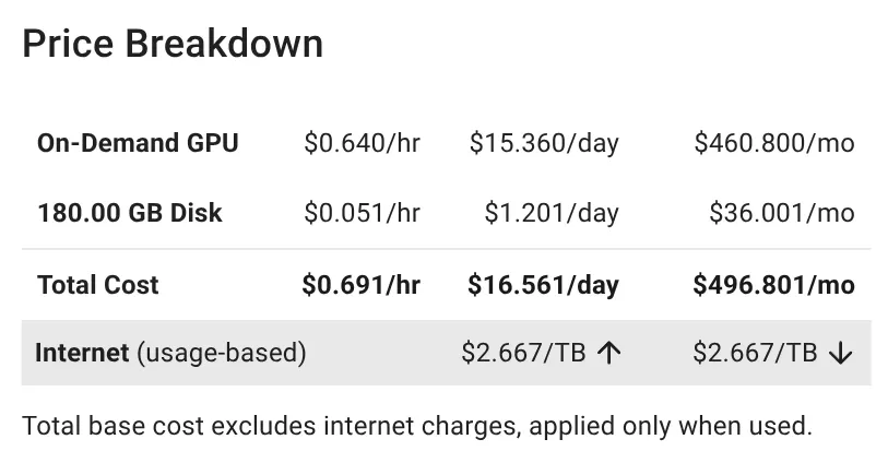 AV Blog 1: ML Ops for Solo Research