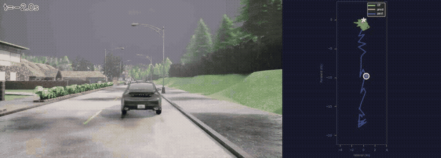 AV Blog 5: From Training to Benchmark — Deploying a ResNet Planner in CARLA